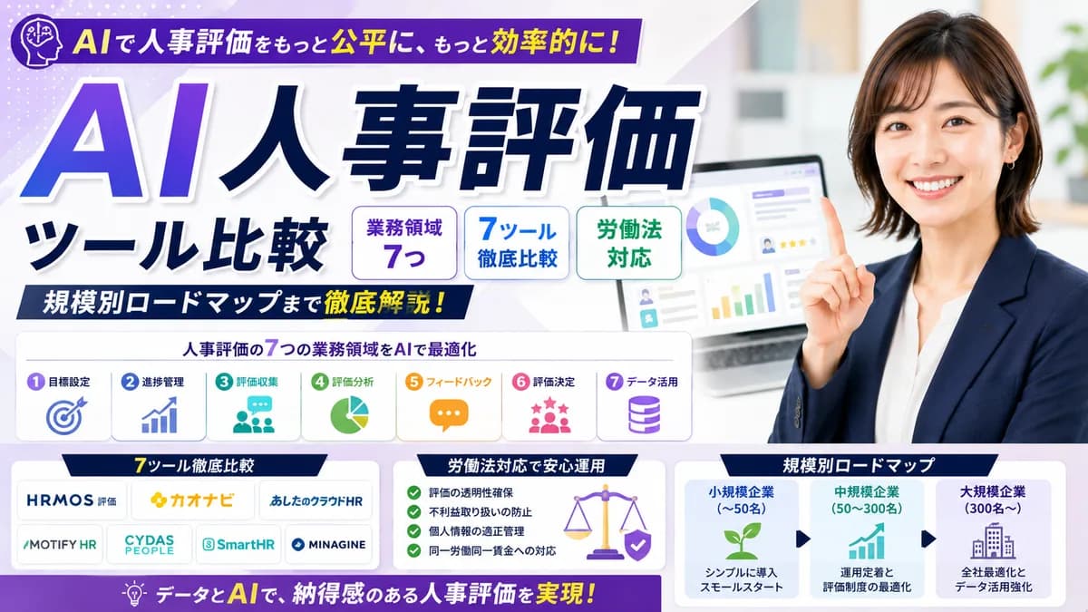 【2026年7月版】AI人事評価ツール比較｜業務領域7つ・7ツール比較・労働法対応・規模別ロードマップまで徹底解説