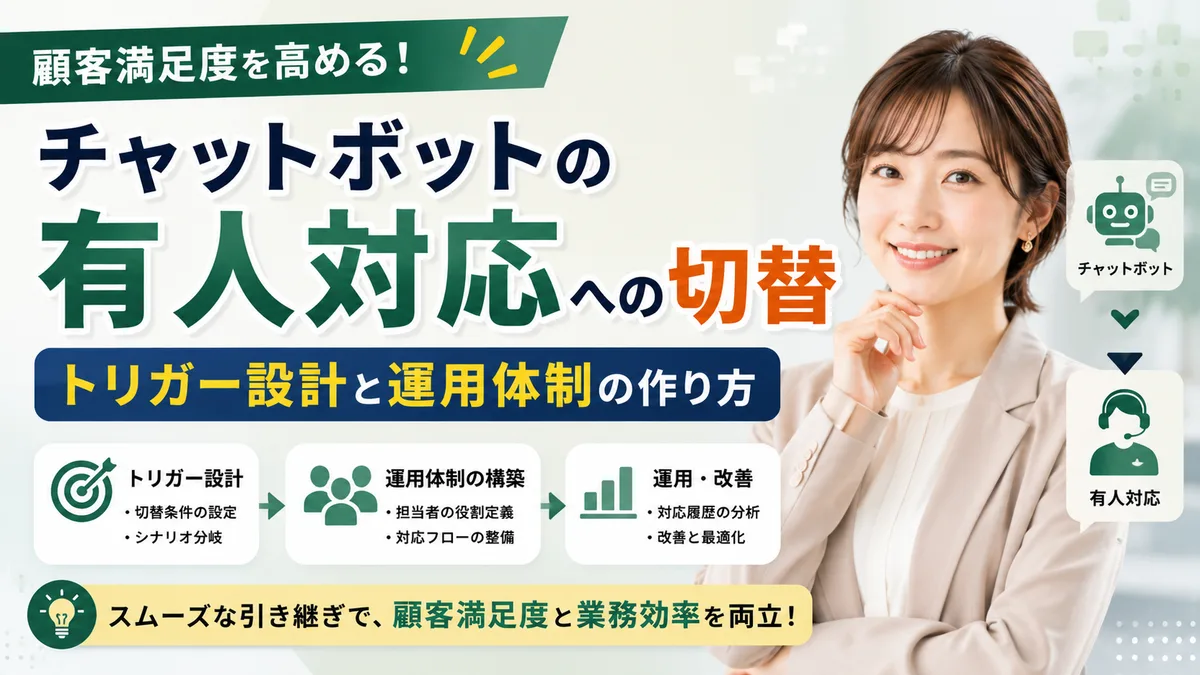 【2026年7月版】チャットボット有人切替設計｜厳選4ツール比較とトリガー設計・運用体制を徹底解説