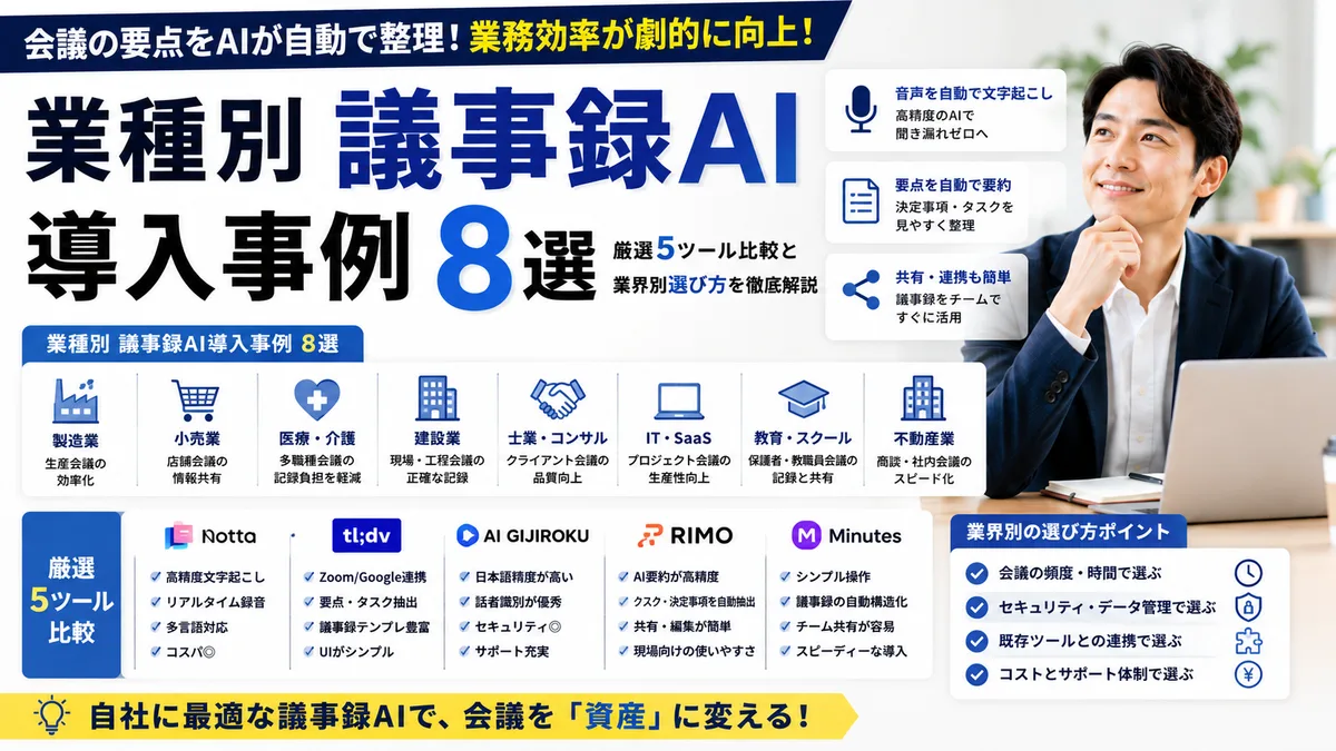 【2026年8月版】業種別議事録AI導入事例8選｜厳選5ツール比較と業界別選び方を徹底解説