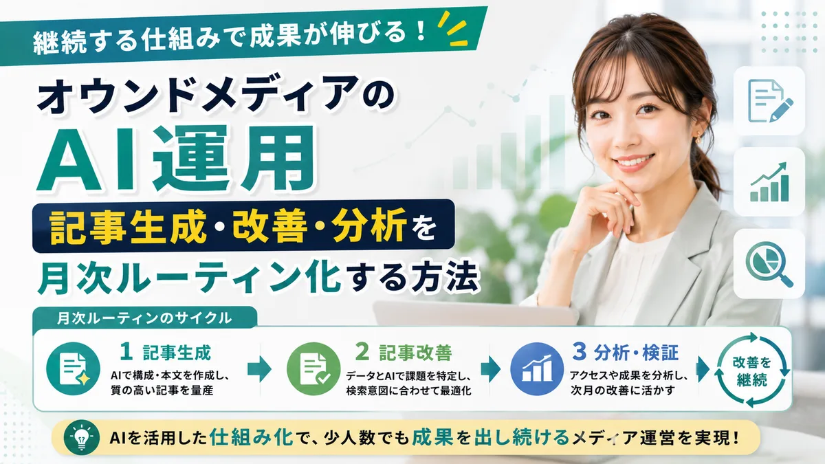 【2026年7月版】オウンドメディアのAI運用｜厳選6ツール比較と月次ルーティン・記事生成の実装ガイド